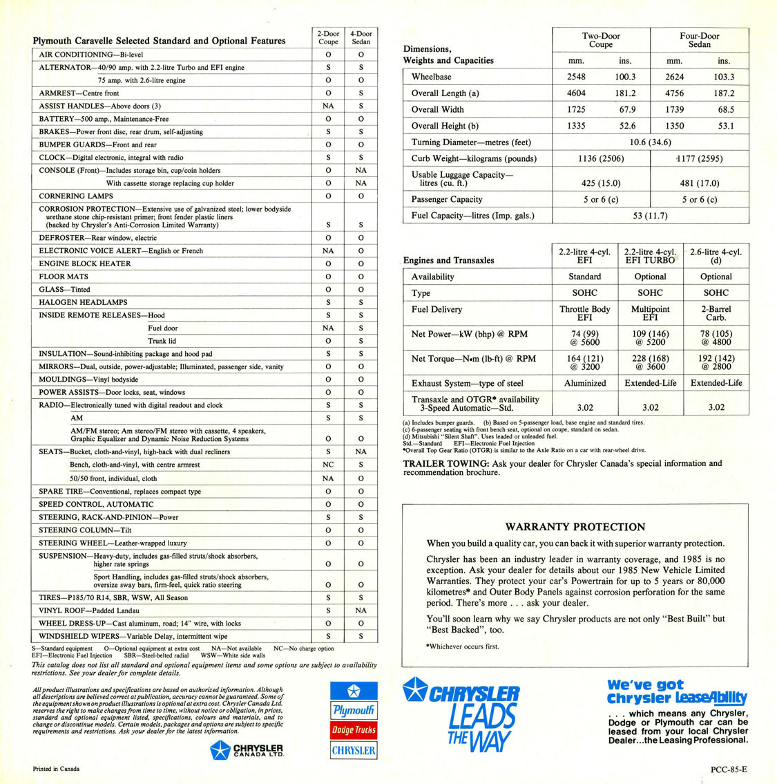 n_1985 Plymouth Caravelle (Cdn)-08.jpg